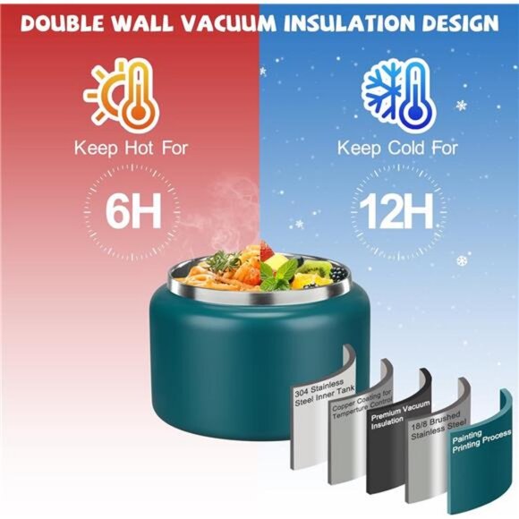 Kids Bento Lunch Box With 8oz Soup Thermo, Leakproof Lunch - Picture 4 of 8